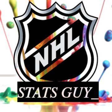 NHL addict. Statistics are an art form.