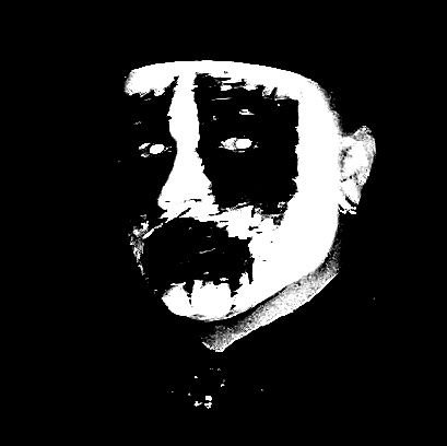 Casさんのプロフィール画像