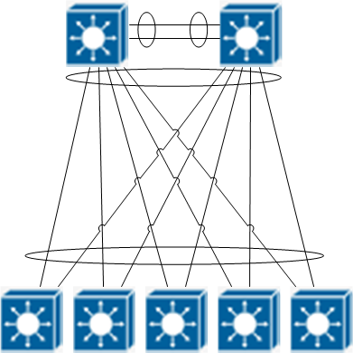 DomCalsolaro's profile picture. 