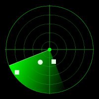 Worms Radar ✈ (@wormsradar) 's Twitter Profile