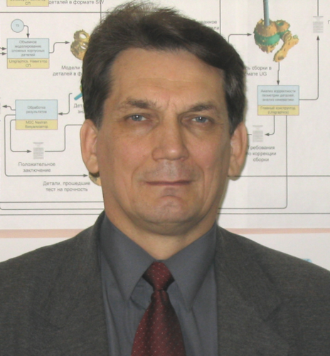 Engineering specialist with experience in analysis and software development for industrial enterprises