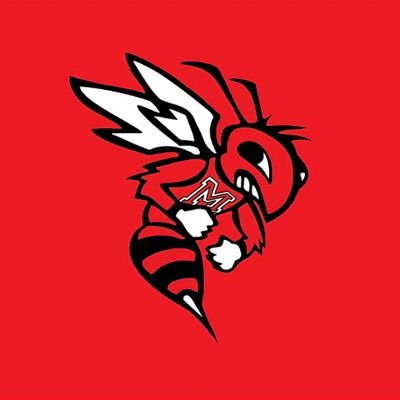 Maumelle High Boys Basketball Profile