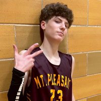Aiden Humble (@humble_aiden) 's Twitter Profile