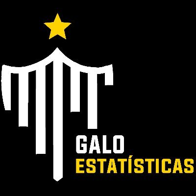 Estatísticas sobre o Clube Atlético Mineiro | Análises | Por: @camposcam