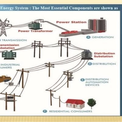 KkMoulla's profile picture. 