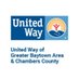 United Way GBACC (@UnitedWayGBACC) Twitter profile photo