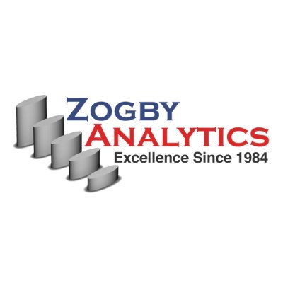 The official account for Zogby Analytics
