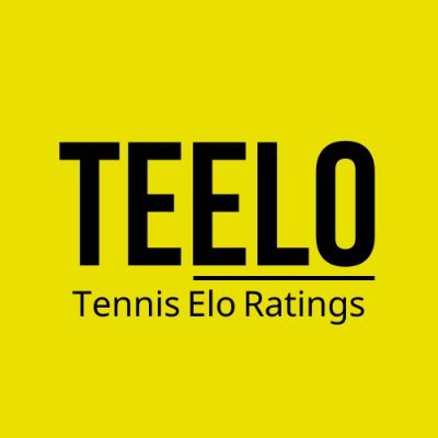 Teelo - Tennis Elo. 
Match predictions from a neural network trained on custom elo statistics.
Currently only ATP, WTA at some time in the future.