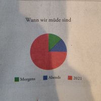 Marty (@pewpewpewter07) 's Twitter Profile