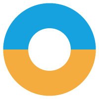 Impero Software UK (@imperosoftware) 's Twitter Profile