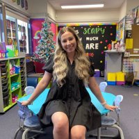 Kelly Hart (@kellyha62788709) 's Twitter Profile Photo