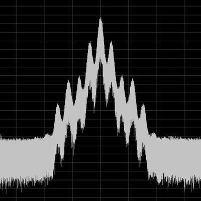 Number Crunching. Software/Hardware Tinkerer. Mostly known for #sdrsharp and #airspy.
Telegram: https://t.co/egFpsKhYH8