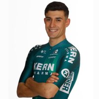 Iván Cobo (@coboivan12) 's Twitter Profile