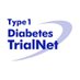 Type 1 Diabetes TrialNet (@T1D_TrialNet) Twitter profile photo