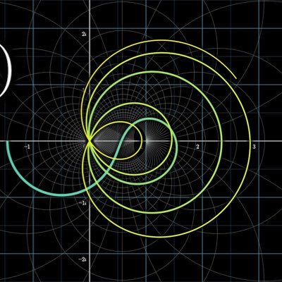 exp(iφ)=cos φ + i sin φ