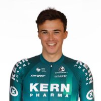 Urko Berrade (@urkich) 's Twitter Profile