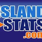 Islandstats's profile picture. Bermuda's #1 sports website, with daily coverage, photos, videos and more