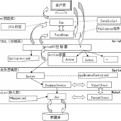 xiexiaoli3's profile picture. #byebyebirdie
#zkApes
@FocusOnVaissel
Reddio
Left to Phaver
https://t.co/zvXy0tFuoA