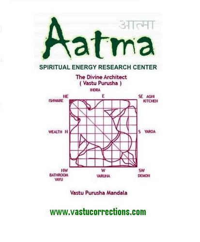Services

	Vastu Shastra Consultancy
	Fengshui
	Aroma Therapy
	Crystal Therapy
	Numerology
	Aura Photography