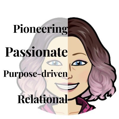 Year 7-9 Specialist Teacher of Digital Technologies and Media 🎥Leader 🤲 Embarking on Masters Thesis 📚Google Certified Trainer 👩‍💻Lover of Escape Rooms 🔑