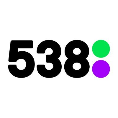 538 Profile Picture