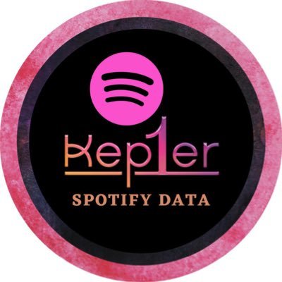 for #케플러 — KEP1ER’s Spotify data account