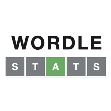 WordleStats Profile Picture