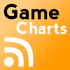 Gamecharts listet die Amazon Verkaufscharts für alle Games (PC, Xbox One, 360, PS4, PS3, WII, WII U, 3DS, DS) sowie viele interessante Elektronikangebote.