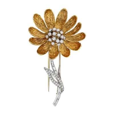 crypto_daisy_'s profile picture. #community Moderator
#contentCreator
#memes🤡
😉