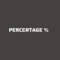 Percentage% (@percentage_guy) 's Twitter Profile