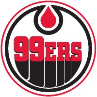 Brantford 99ers (@brantfordminor) 's Twitter Profile