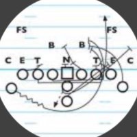 Double Wing Football (@doublewingfb) 's Twitter Profile