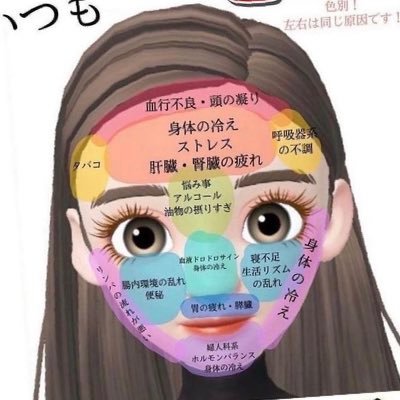 毎日寒すぎ名古屋 。毎日暑すぎ愛知 。なんだかんだあんた型朝方マサだな