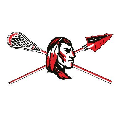 Cherokee High School Girls Lacrosse Program