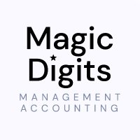 Magic Digits (@magicdigitsuk) 's Twitter Profile Photo