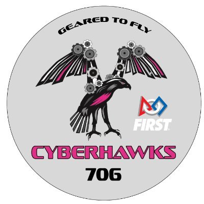 FIRST Robotics Team #frc706 from Arrowhead High School. Visit our website for more info about our team! Watch us please! https://t.co/4mZiVPT02G
