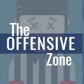 The OZone is made up of three, die hard, old school, Toronto Maple #Leafs Fans.  We post all things #Leafs.  We discuss all things #Leafs.