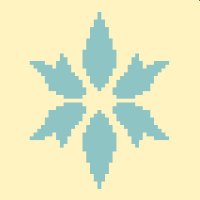 MegaCX (@megacx3) 's Twitter Profile