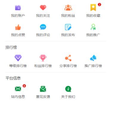 dcvbbbbb1's profile picture. 