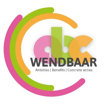 Het Wendbaar ABC is een visuele, laagdrempelig en schaalbare aanpak waarmee teams snel wendbaar worden.