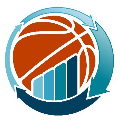 Advanced analytics for the @britishbasketm. 📈 Follow for weekly updates about #BritishBasketball 🏀