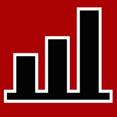 Helping IT professionals to improve performance practices. Find us all over the web: https://t.co/HY6YFJJc1m