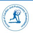Journal of Cardiac and Pulmonary Rehabilitation is an open access peer-reviewed scientific journal that focuses on recent developments in various rehabilitation