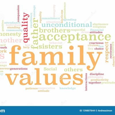 Familyvalue4 Profile Picture