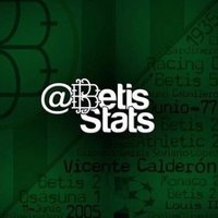 Betis Stats (Vídeo)(@BetisStatsVideo) 's Twitter Profile Photo