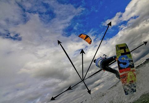 surf, kitesurf, venta y reparación kitesurf
http://t.co/QGAwoL5VOT