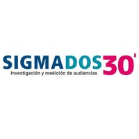 SigmaDos30 (@sigmados30) 's Twitter Profile Photo SigmaDos30 (@sigmados30) 's Twitter Profile Photo