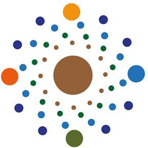 MexFlux Profile