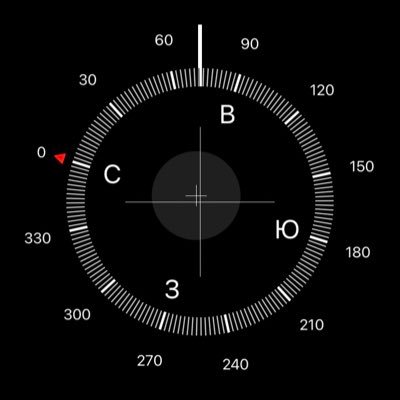 Make2Bit's profile picture. Личность