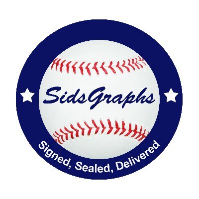 sidsgraphs Profile Picture
